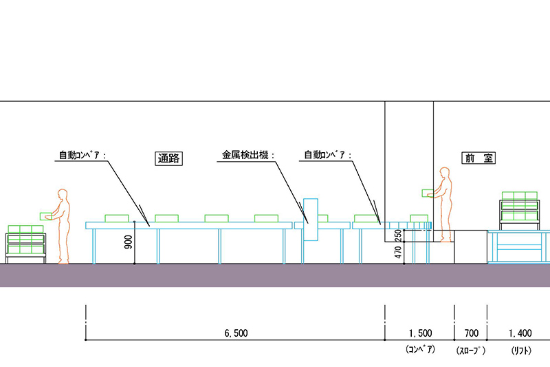 製品搬出ライン新設工事（参考）