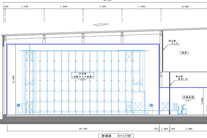 自動ラック倉庫（冷凍-25度）（参考）