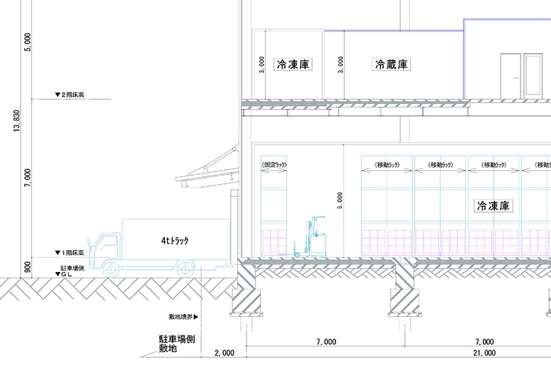 自動ラック倉庫（冷凍-25度）（参考）